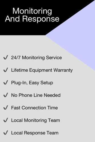 Monitoring and Response List Banner