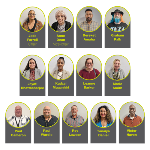A poster showing the names and pictures of the current HAB members